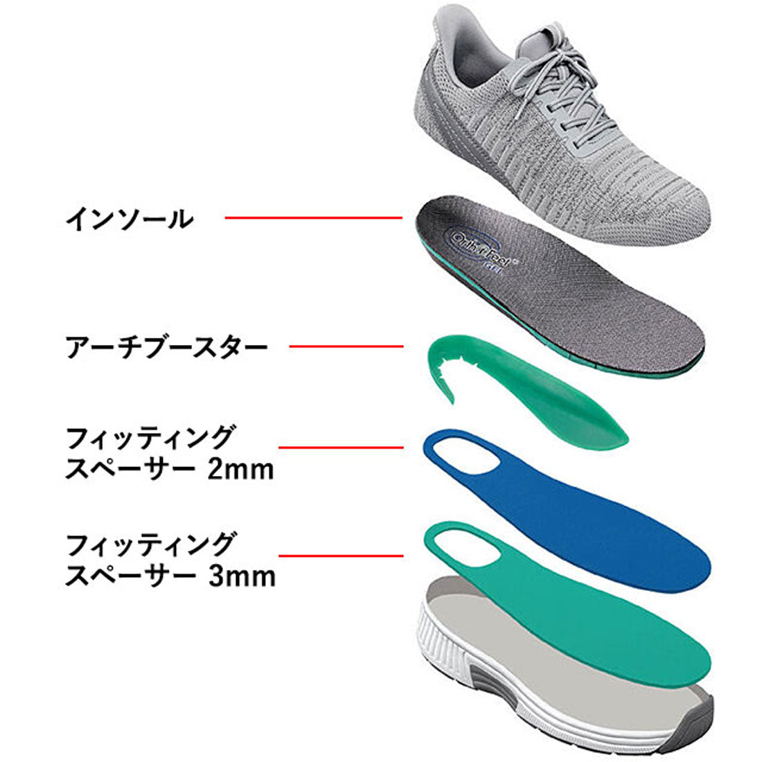 Orthofeet M YARI Black [OF20011]