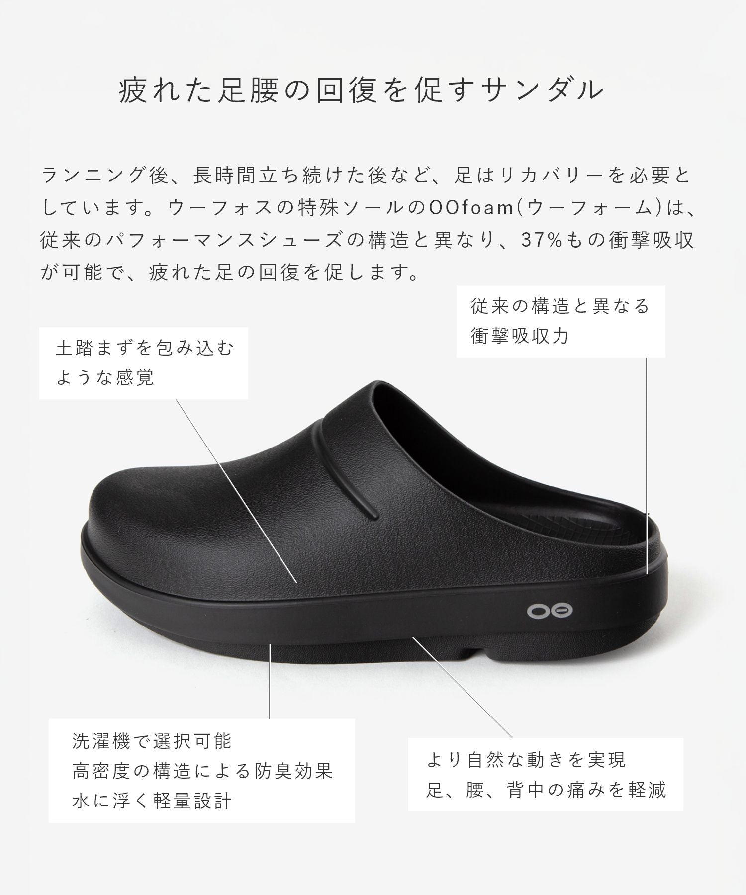ウーフォス OOFOS ウーフォス OOFOS OOcloog ウークロッグ 1200 リカバリーサンダル ユニセックス サンダル シューズ （BLACK/ブラック） BLACK/ブラック