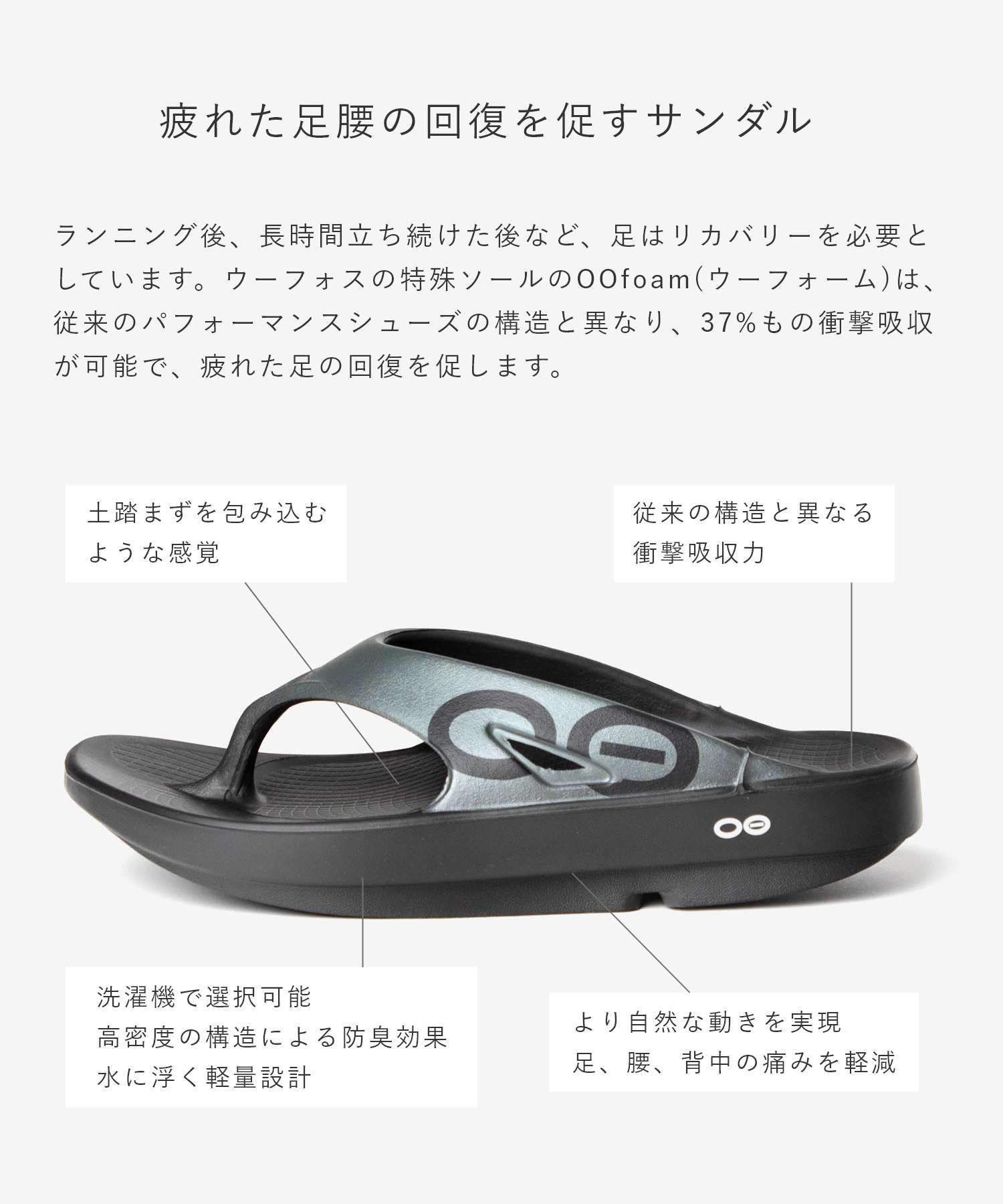 ウーフォス OOFOS ウーフォス OOFOS Thong Sandals トング サンダル OOriginal Sport ウーオリジナル スポーツ 1001 リカバリーサンダル （BLK×GP/ブラック×グラファイト） BLK×GP/ブラック×グラファイト