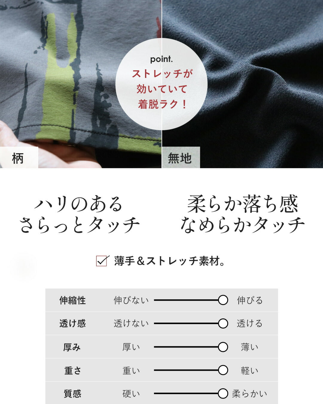 オトナ OTONA 着るだけで“センスが宿る”アートワンピース （マスタード） マスタード