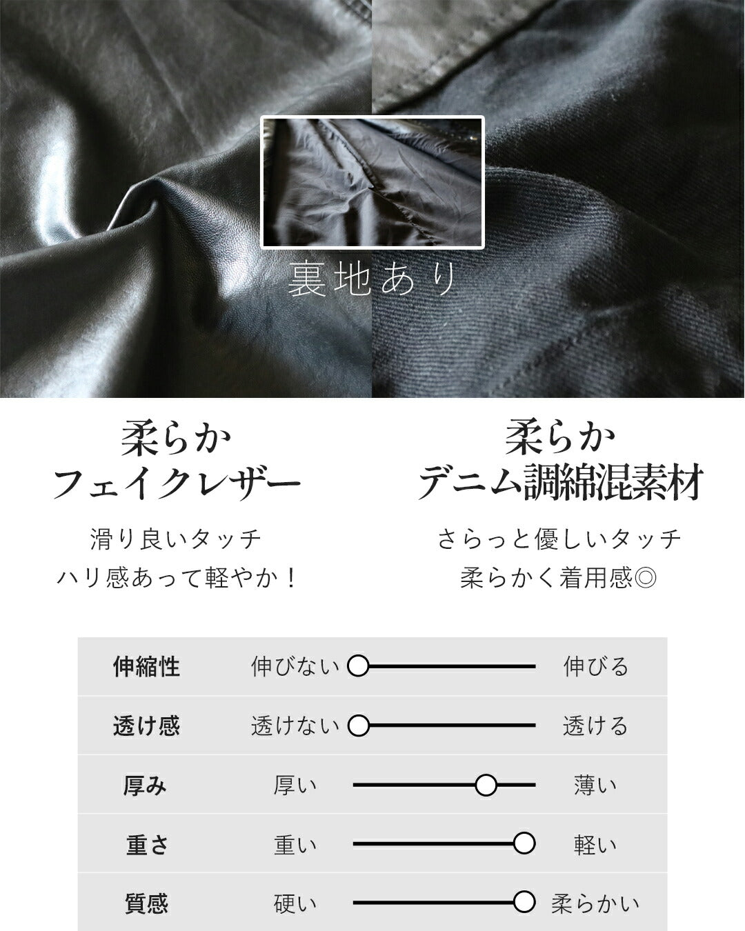 オトナ OTONA 日常に馴染む、辛口モード。異素材レザージャケット （ブラック） ブラック