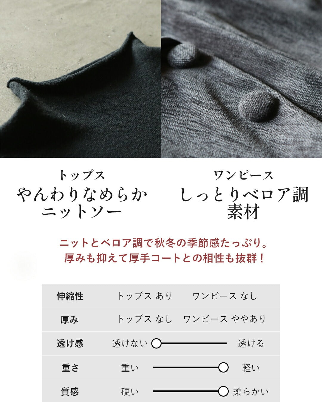 オトナ OTONA シックで大人可愛いが即完成！ ニット&キャミワンピの2点セット （グレー） グレー