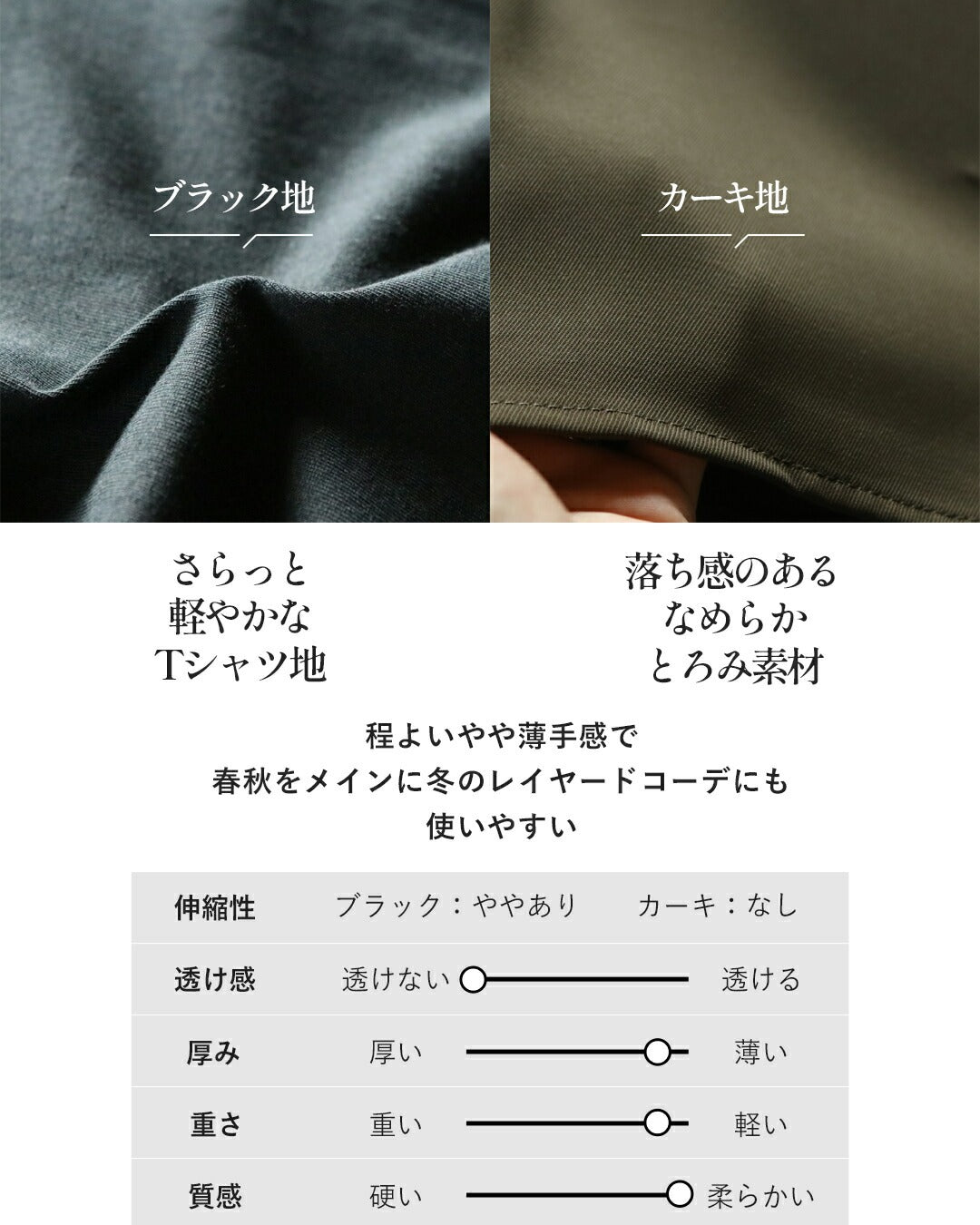 オトナ OTONA 抜け感を一枚で叶えるドッキングワンピース （カーキ） カーキ