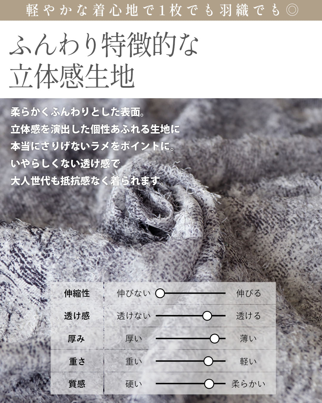 オトナ OTONA 羽のように軽やか 品よく透ける、大人のジャガードレースシャツ （ブラック） ブラック