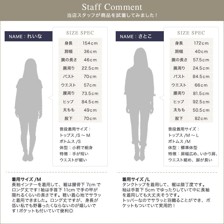 マーベラス バイ ピエロ marvelous by Pierrot UVカットスラブロングトッパーカーディガン