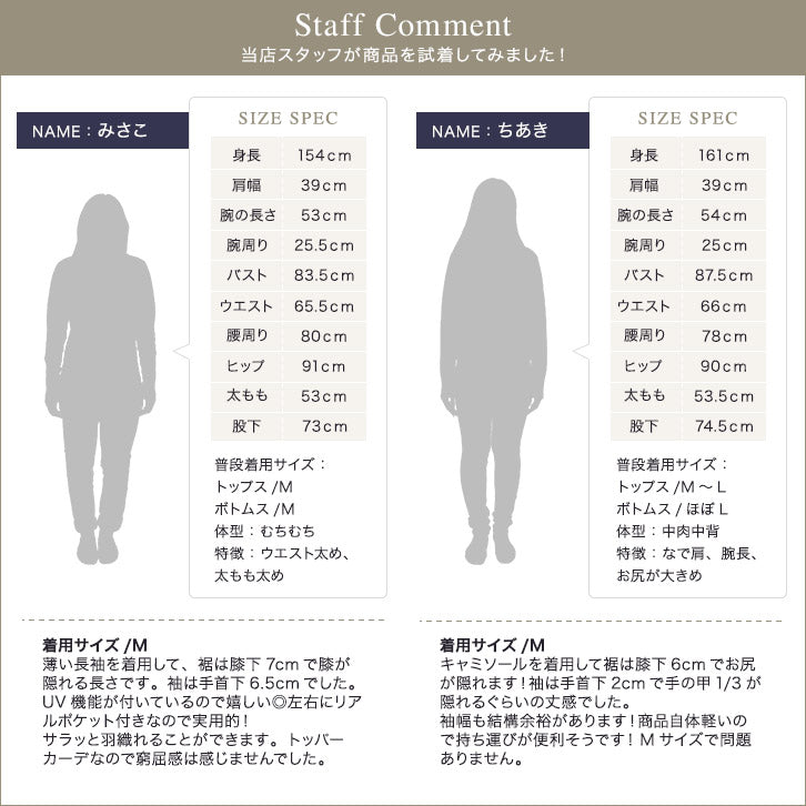 マーベラス バイ ピエロ marvelous by Pierrot UVカットスラブロングトッパーカーディガン