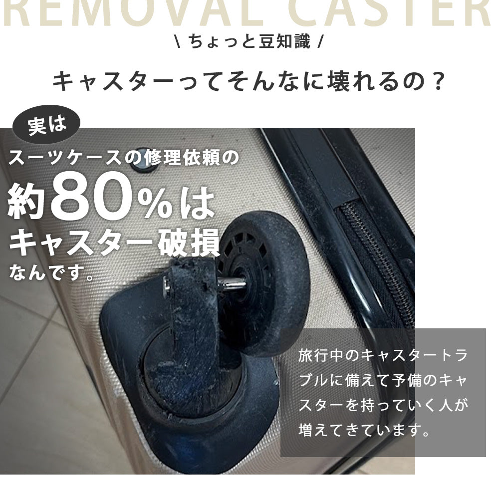 プロエヴォ Proevo Proevo スーツケース キャリーケース キャリーバッグ 機内持ち込み カップホルダー  8輪 ストッパー USB充電  SS  ダイヤル TSA (10019S) （ガンメタリック） （ウォームグレー） ウォームグレー