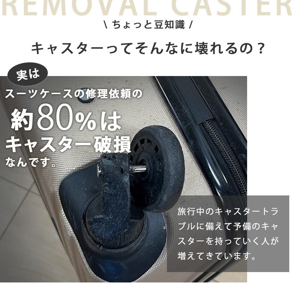 プロエヴォ Proevo Proevo スーツケース キャリーケース キャリーバッグ 機内持ち込み カップホルダー  8輪 ストッパー USB充電  SS  ダイヤル TSA (10019S) （ガンメタリック） （ウォームグレー） ウォームグレー