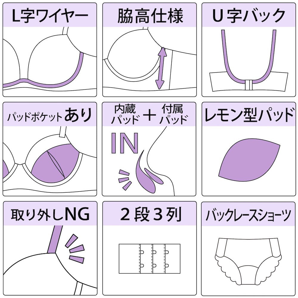 パリーゼ Palissee 【脇高】 バイカラーマカロニコードブラ＆バックレースショーツ【返品不可商品】 （ネイビー） ネイビー