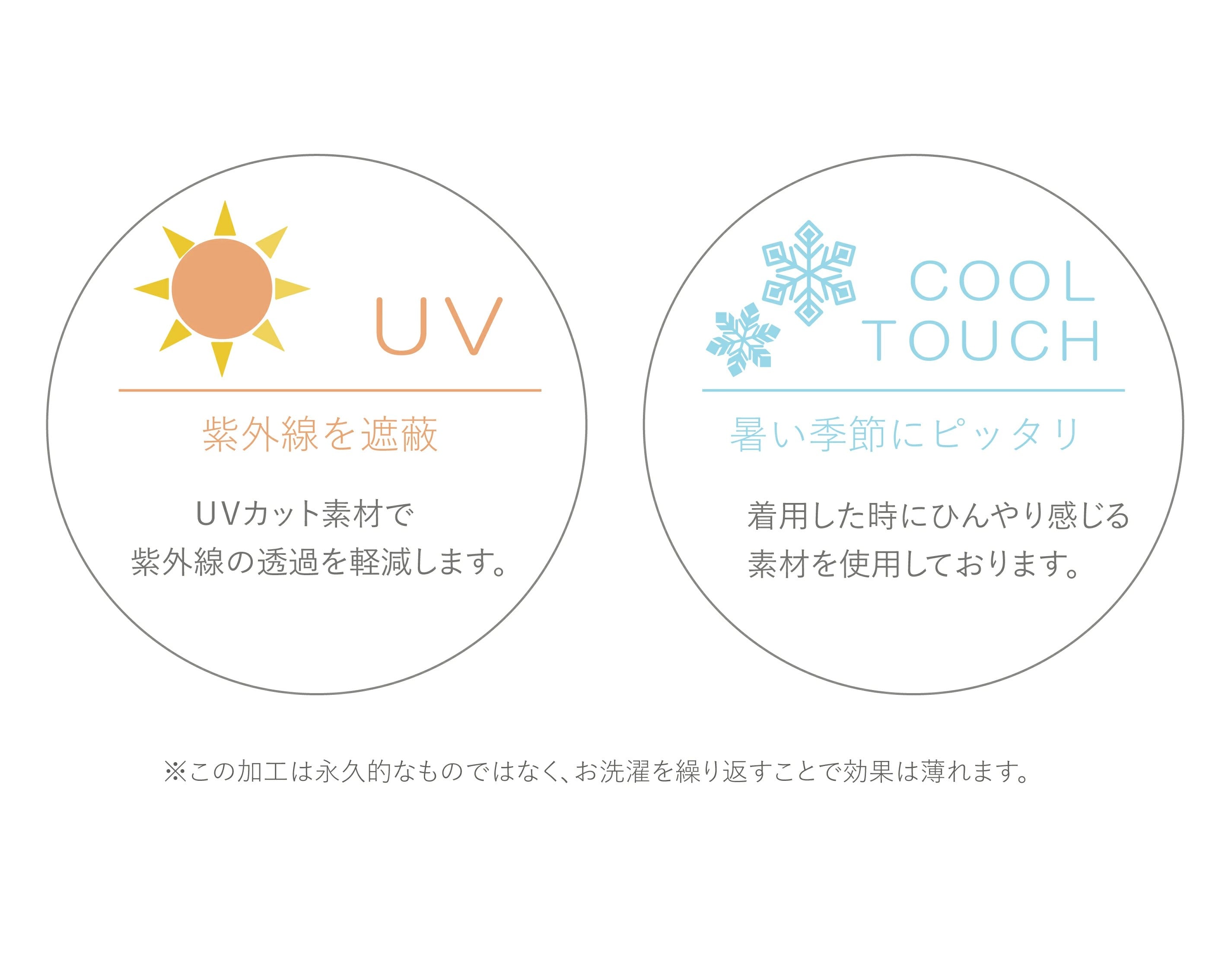 トッコクローゼット tocco closet UVカット＆接触冷感＆ハンドウォッシュ♪超強撚パールフラワー釦カーディガン ホワイト