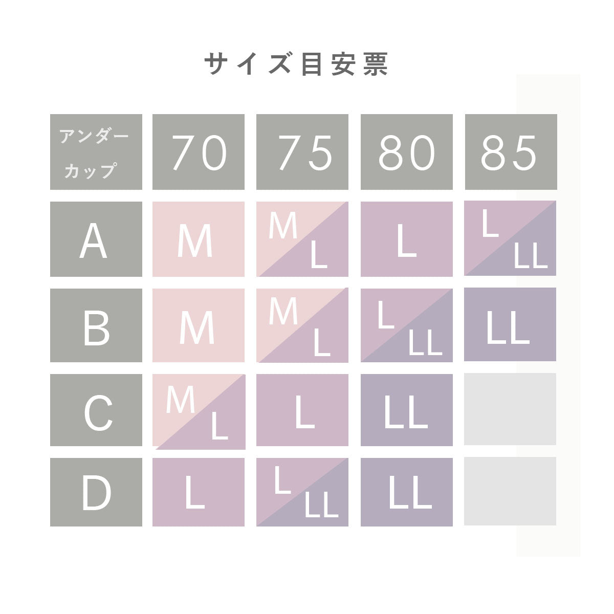 ピンクピンクピンク PINK PINK PINK 2点セット ずれない ブラ＆ショーツセット もっちリラックス ノンワイヤー 楽ブラ 脇高 ブラジャー ひびかない ショーツ 【返品不可商品】 （Dグレー） Dグレー