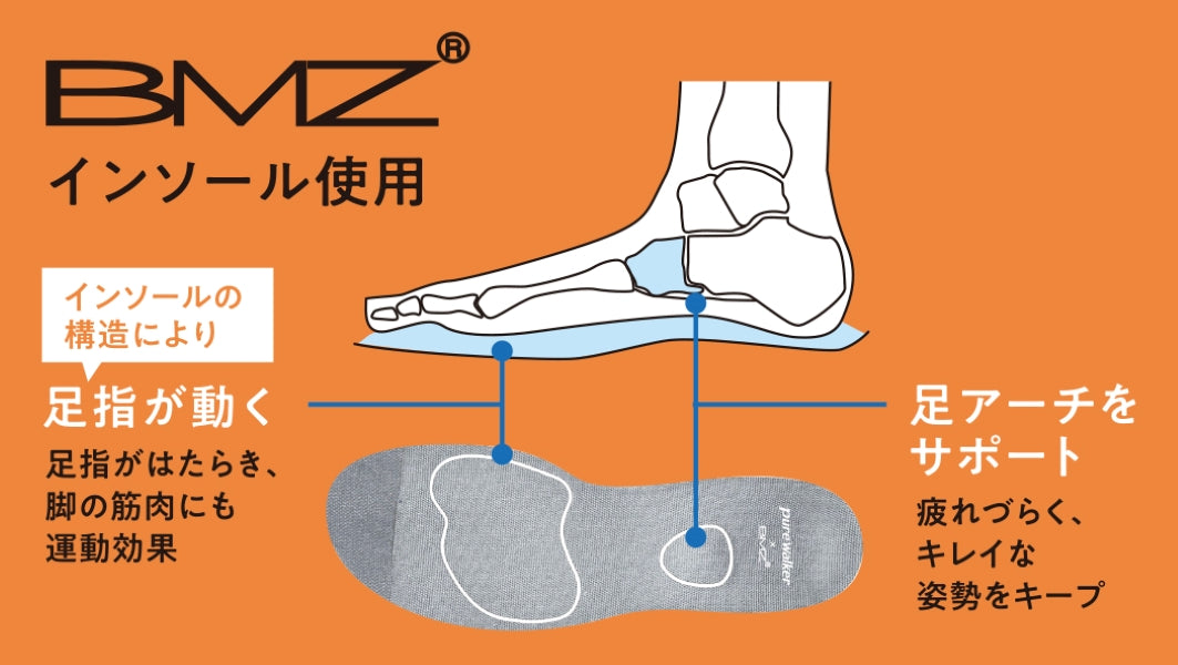 ピュアウォーカー pure walker ハンズフリーシューズ スライドフィット  BMZインソール