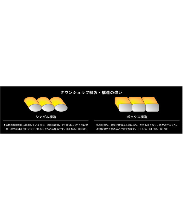 プロモンテ PUROMONTE プロモンテ PUROMONTE アウトドア コンパクトダウンシュラフ 300G DL305 （GRYYEL グレー×イエロー） GRYYEL グレー×イエロー