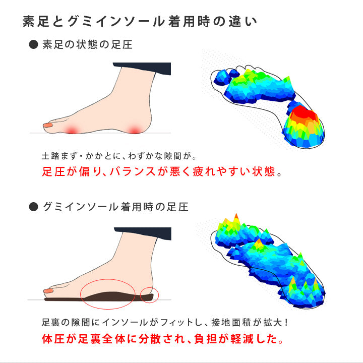 リゲッタ Re:getA リゲッタRGU-001 グミインソール【返品不可商品】 （ブラウン） ブラウン