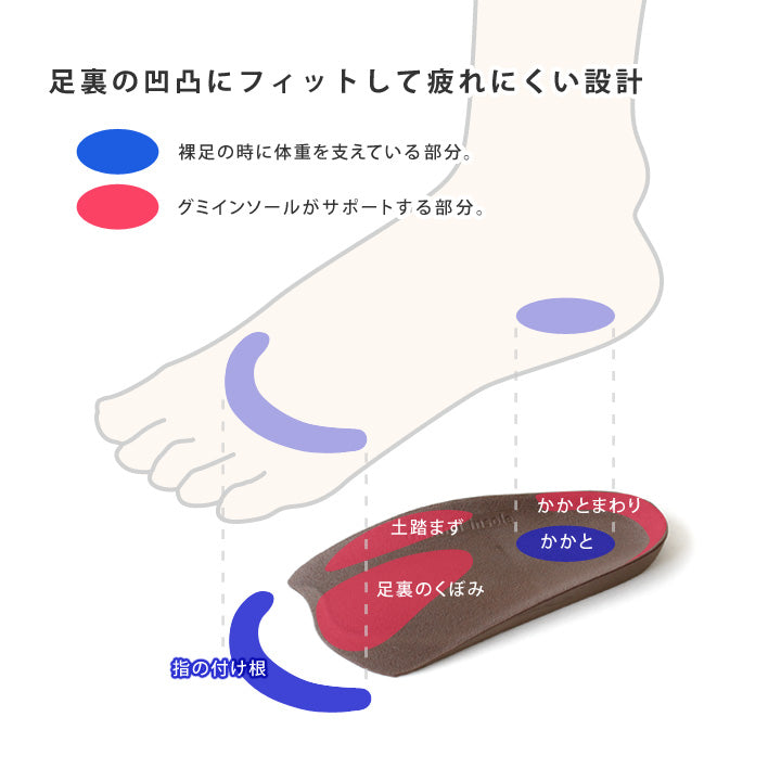 リゲッタ Re:getA リゲッタRGU-001 グミインソール【返品不可商品】 （ブラウン） ブラウン