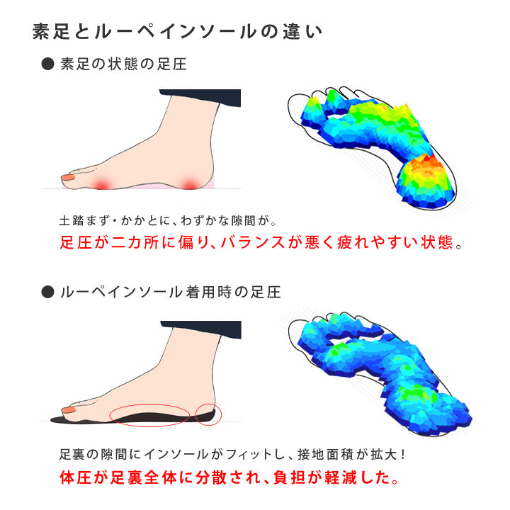 リゲッタ Re:getA リゲッタMTR-FLD ルーペインソールプラス消臭プラス【返品不可商品】 （グレー） グレー