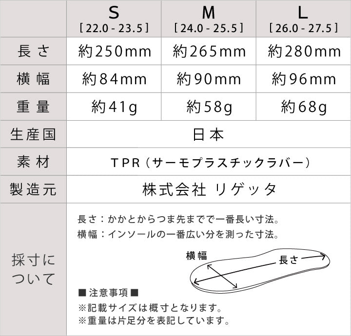 リゲッタ Re:getA リゲッタMTR-FLD ルーペインソールプラス消臭プラス【返品不可商品】 （グレー） グレー