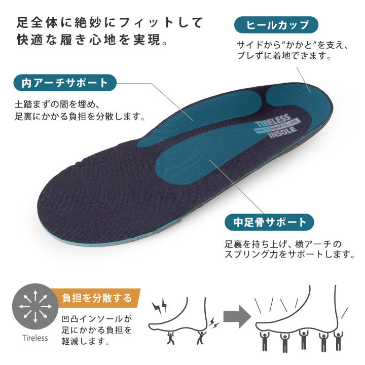 リゲッタ Re:getA リゲッタMMT-FL MochiToughインソール【返品不可商品】 （ブラック） ブラック