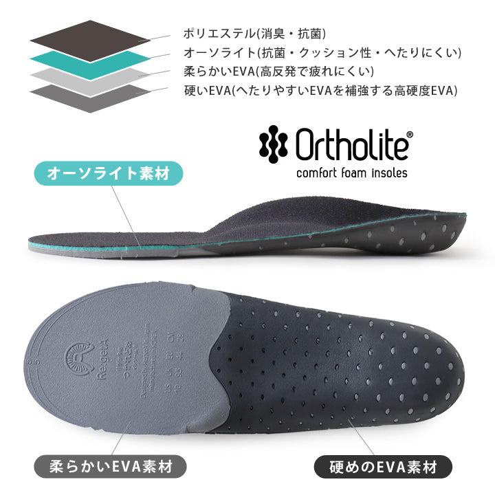 リゲッタ Re:getA リゲッタMMT-FL MochiToughインソール【返品不可商品】 （ブラック） ブラック