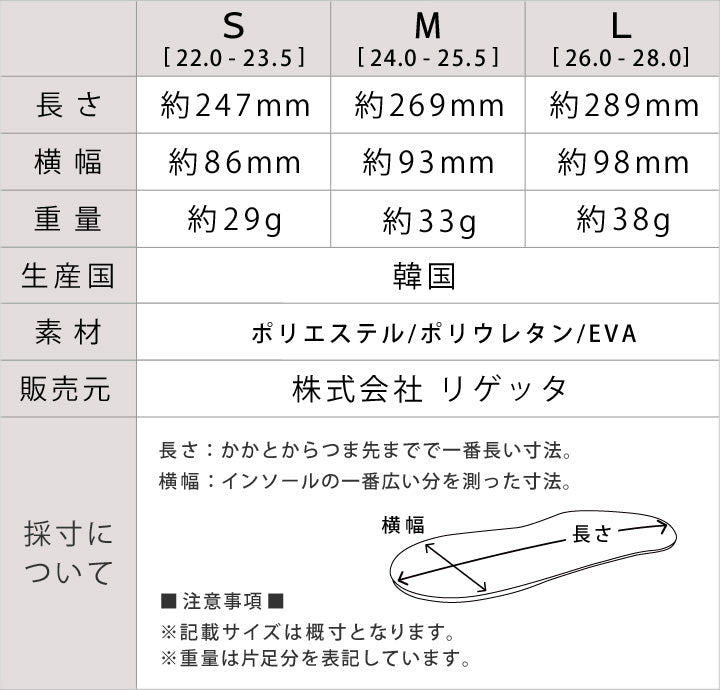 リゲッタ Re:getA リゲッタMMT-FL MochiToughインソール【返品不可商品】 （ブラック） ブラック