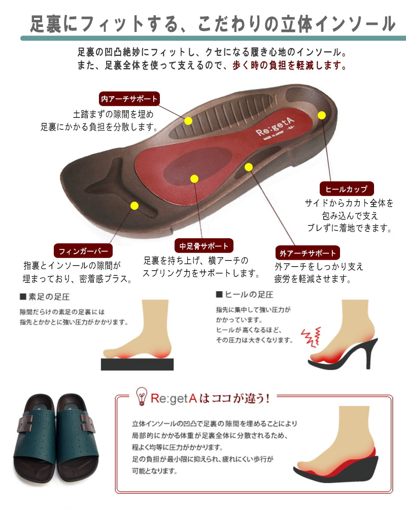 リゲッタ Re:getA ルームサンダル リカバリー 日本製 パンチング ベルクロ 軽量 3e （レッド） レッド