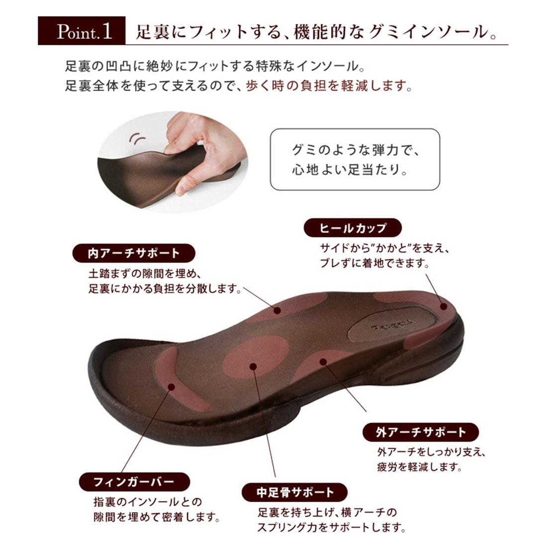 リゲッタ Re:getA レディース サンダル R-279 バックベルト付き グミサンダル 歩きやすい 立ち仕事 履きやすい 軽量 日本製 （ブラック） ブラック