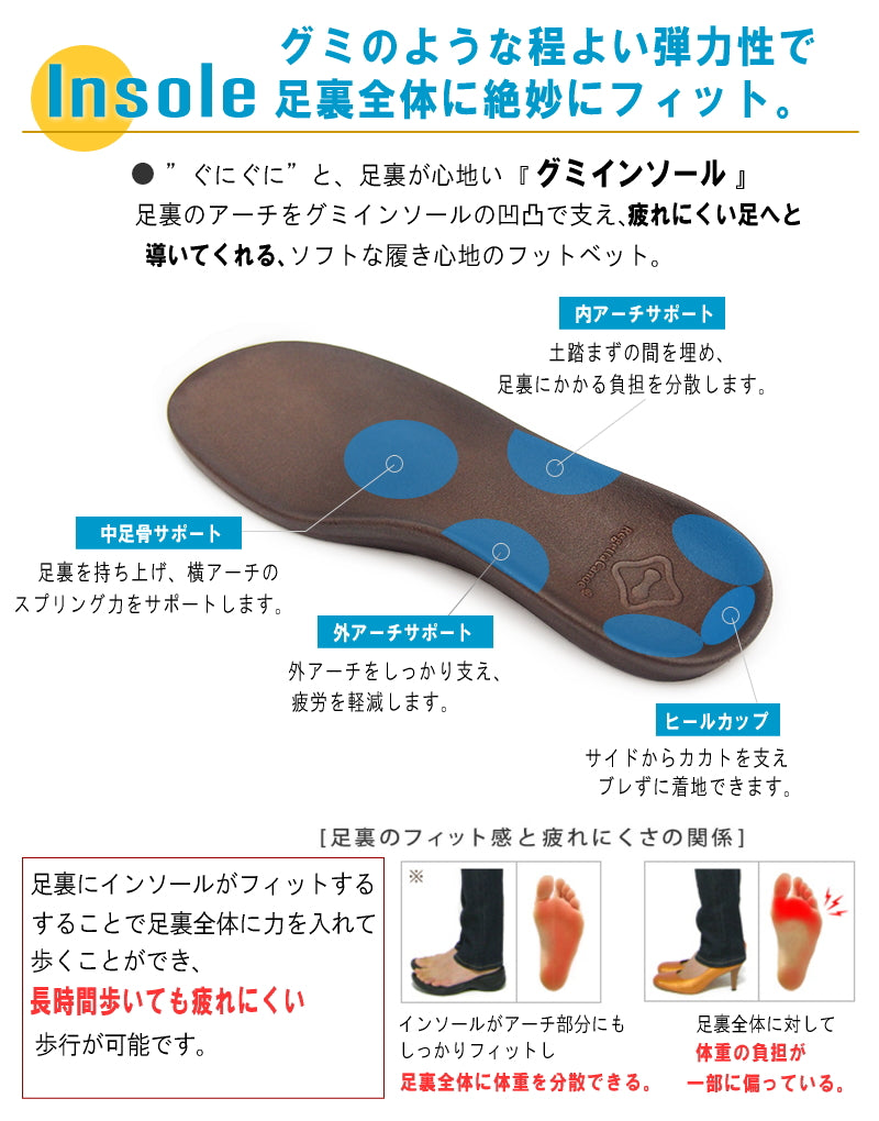 リゲッタ Re:getA リゲッタ カヌー サンダル レディース 厚底 日本製 ミュール ストレッチ （ブラック） ブラック