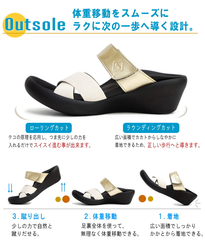 リゲッタ Re:getA リゲッタ カヌー サンダル レディース 厚底 日本製 ミュール ストレッチ （ブラック） ブラック