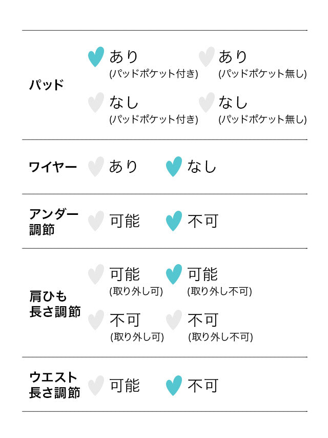 レティカ Retica 多重ストラップスポーティーセクシービキニ  水着【返品不可商品】