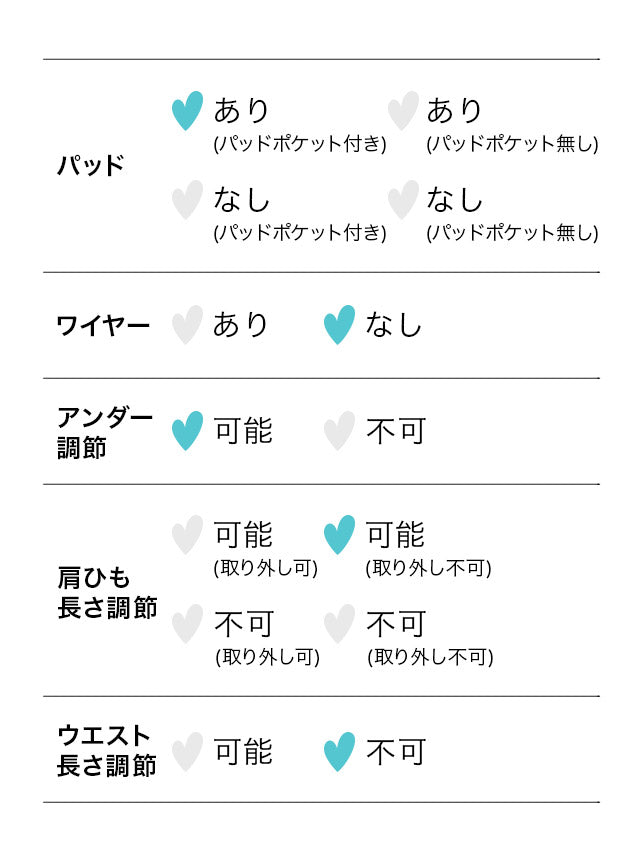 レティカ Retica セクシーゴールドチェーン付きホルターネックビキニ 水着【返品不可商品】 （ブラック） ブラック