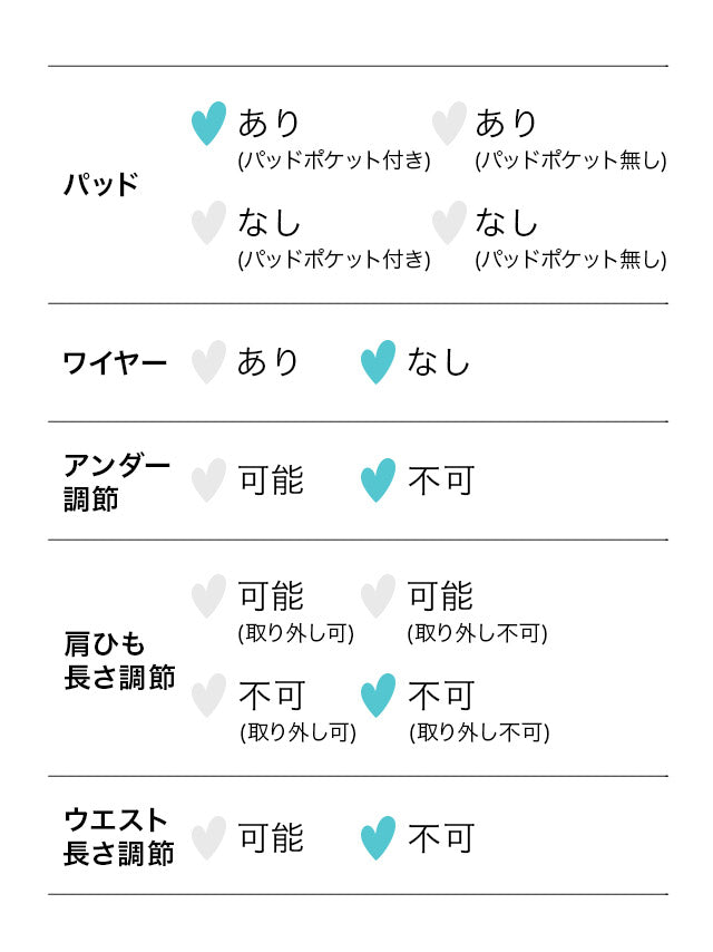 レティカ Retica ウエストリング付きカットアウトワンカラーモノキニビキニ 水着【返品不可商品】