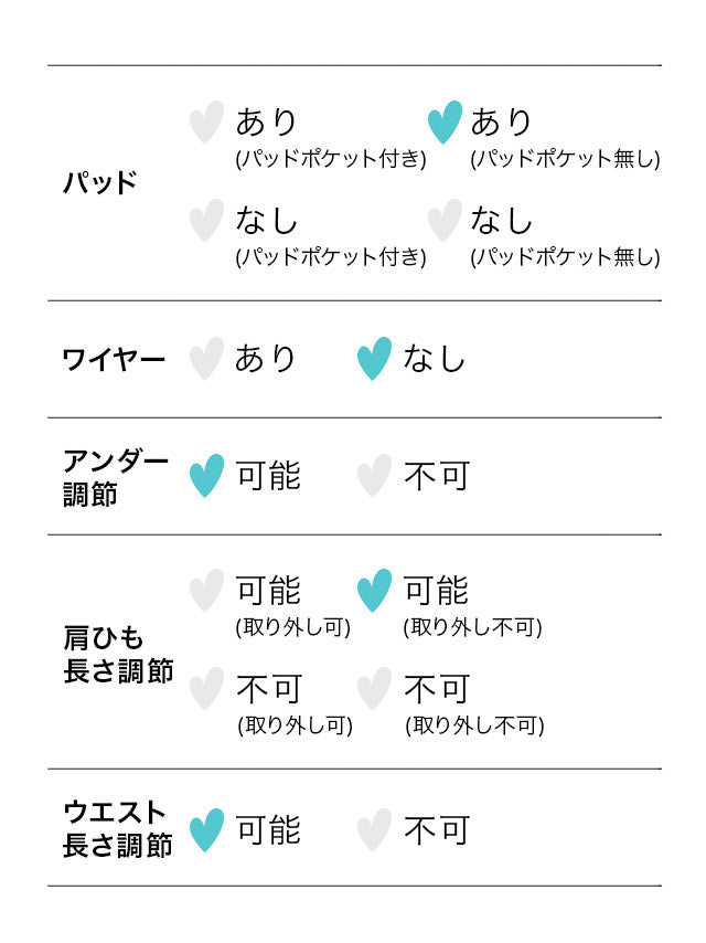レティカ Retica かぎ編みニットモノキニハイネックビキニ 水着【返品不可商品】