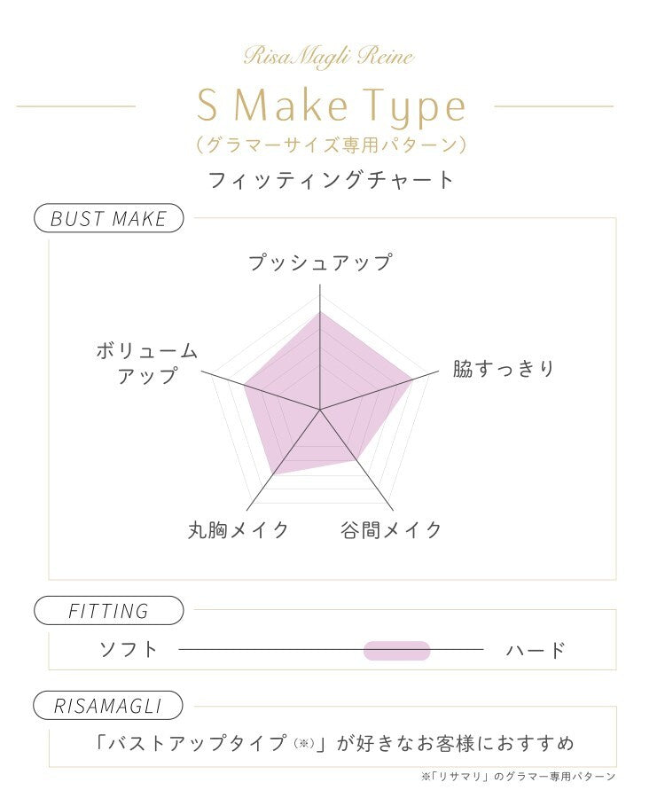 リサマリ Risa Magli テリン ブラジャー（GーI）＜S Make Type＞ （ネイビー(094)） ネイビー(094)