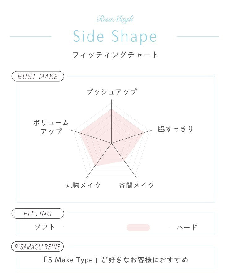 リサマリ Risa Magli ナヨン ブラジャー（BーD）＜サイドシェイプ＞ （レッド(061)） レッド(061)