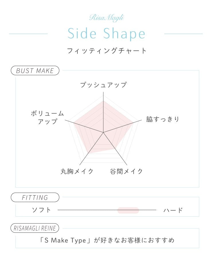リサマリ Risa Magli ◆レーナ ブラジャー (D-F) ＜Side Shape（サイドシェイプ）＞ （ブルー(092)） ブルー(092)