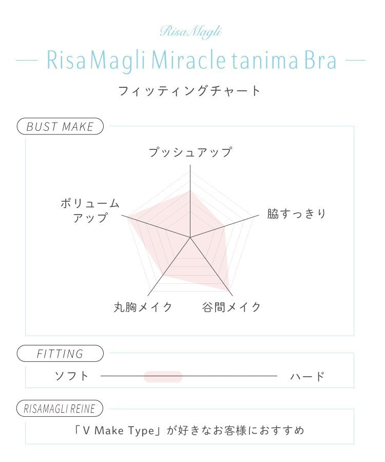 リサマリ Risa Magli フリート ブラジャー (B-C) ＜リサマリミラクル谷間ブラ＞ （ホワイト(001)） ホワイト(001)