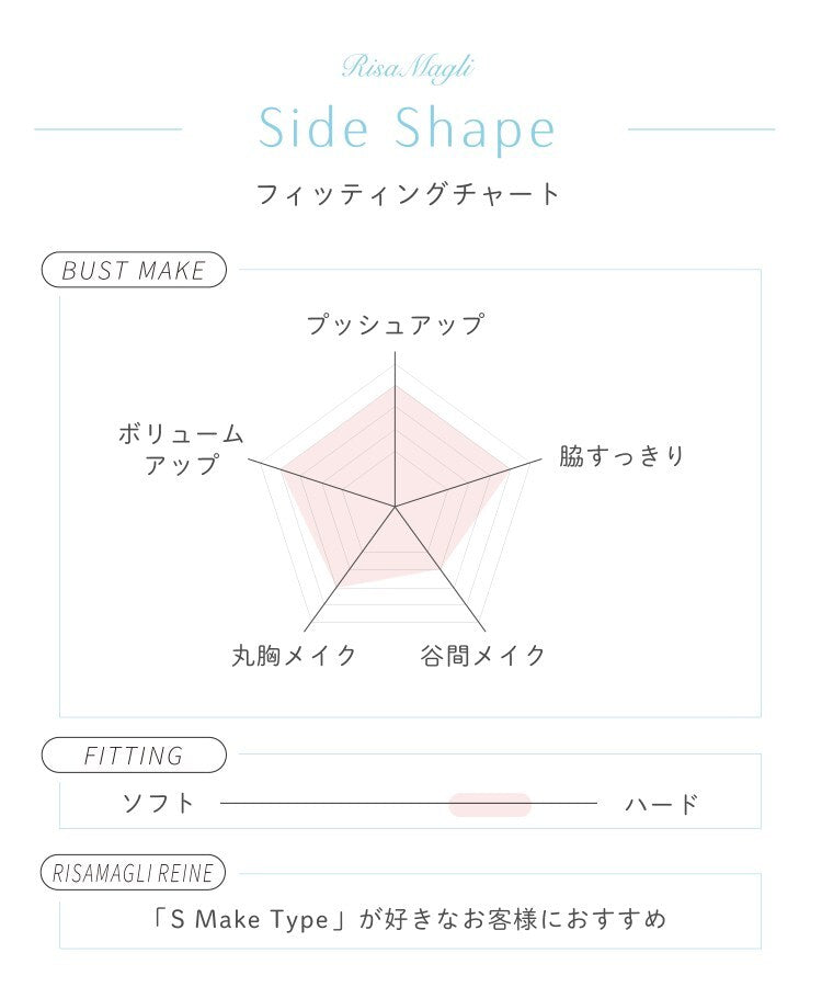 リサマリ Risa Magli ◆イルメラ ブラジャー (D-F) ＜Side Shape（サイドシェイプ）＞ （ブルー(092)） ブルー(092)