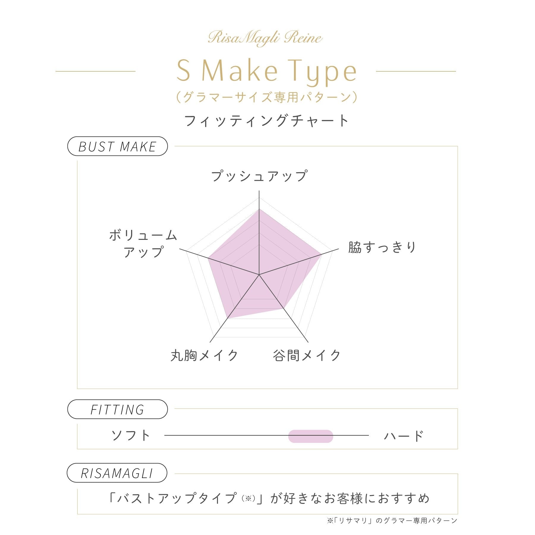Risamari Risa Magli Florine胸罩