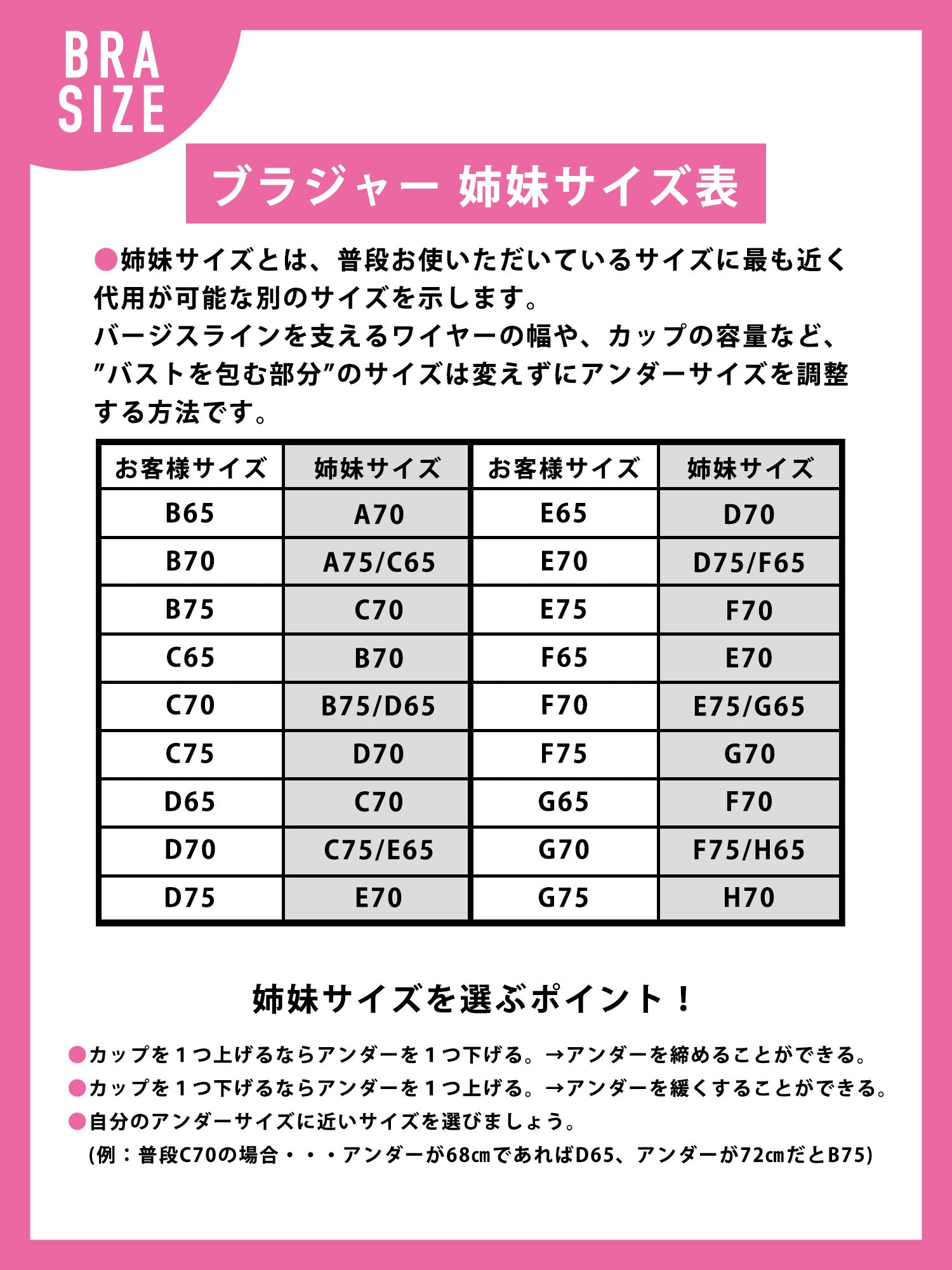 Ravijour Bitter Cross Hot Lift胸罩