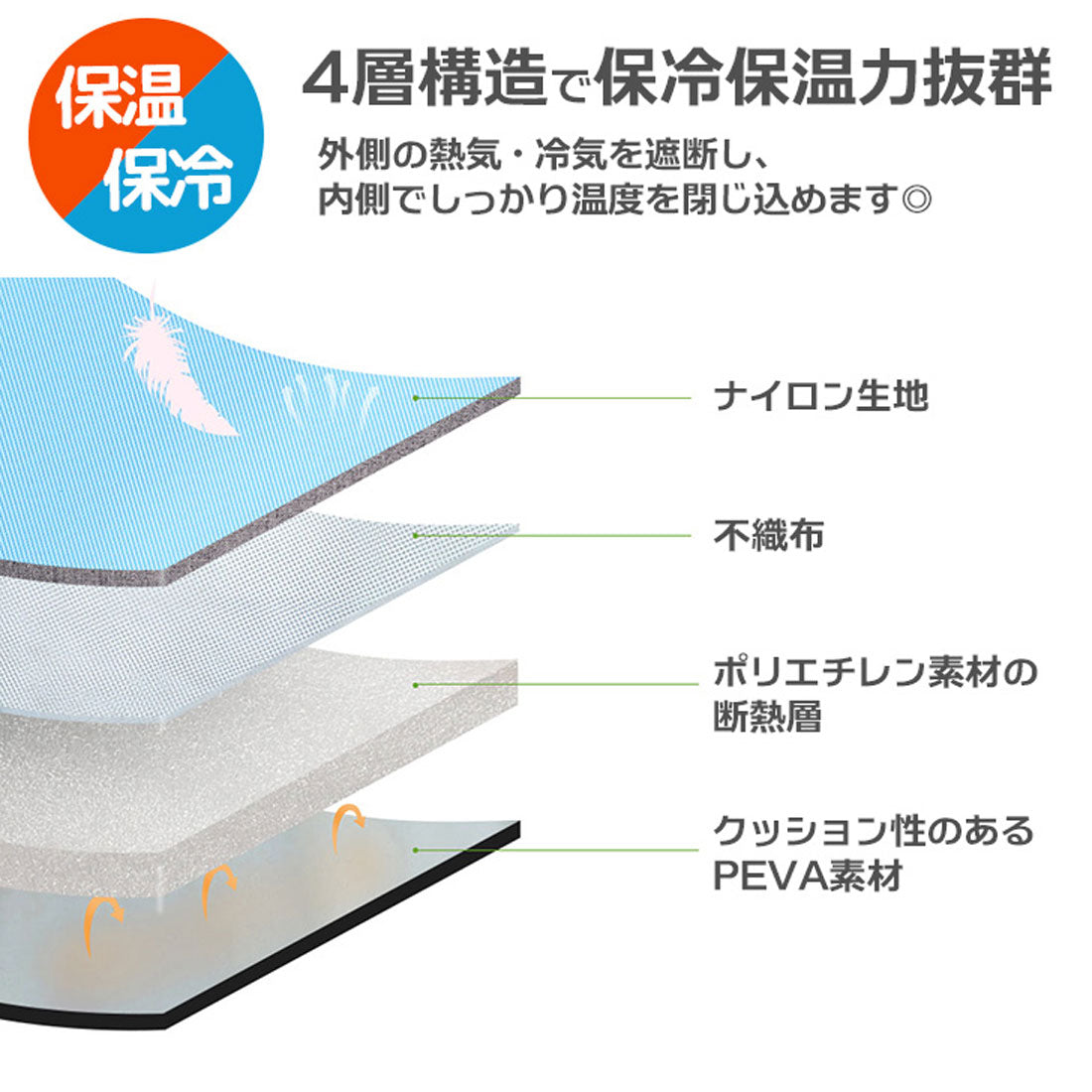 リアルスタイル REAL STYLE 保冷バッグ クーラーバッグ リュック 買い物バッグ 大容量 お弁当 スポーツ ゴルフ 最強 メンズ レディース おしゃれ 12L ママ 旅行 （ブラック） ブラック