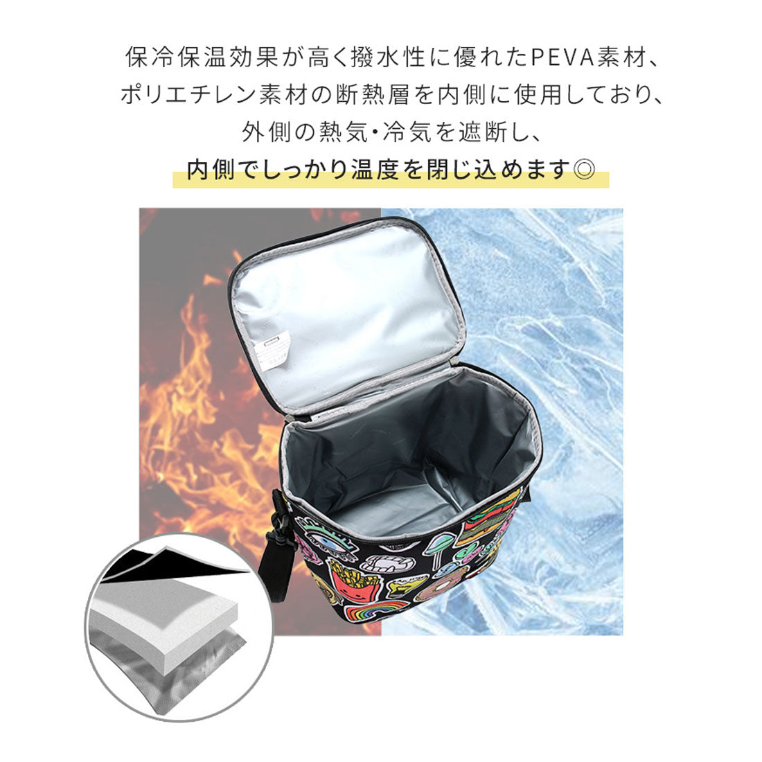 リアルスタイル REAL STYLE 保冷バッグ 大容量 お弁当 折りたたみ ランチバッグ クーラーバッグ 最強 ゴルフ レディース メンズ ショルダー 斜めがけ 10L 7L （7L） 7L