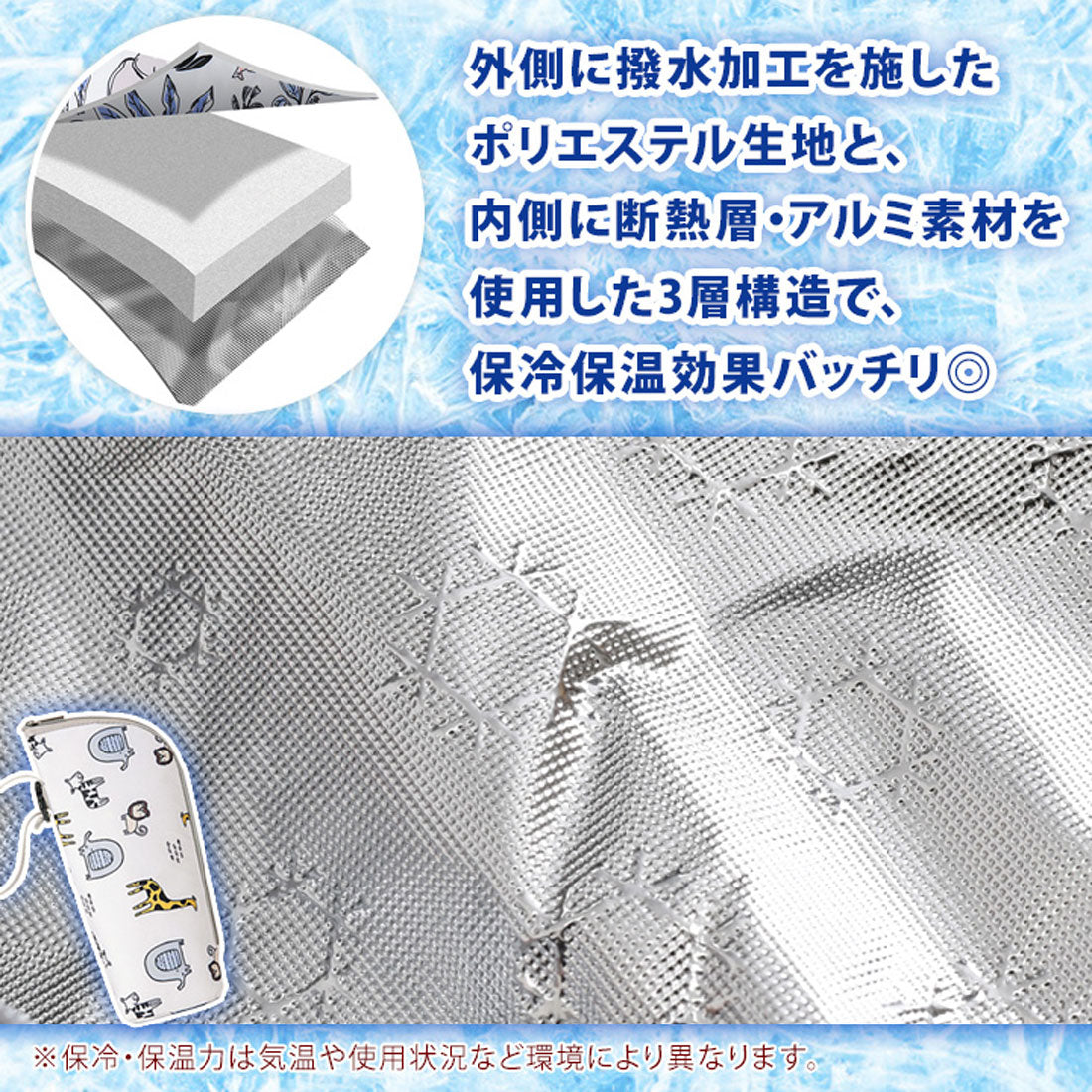 リアルスタイル REAL STYLE ペットボトルホルダー 保冷 保冷バッグ 水筒カバー ケース クーラー 保温 断熱 最強 夏 アルミ 軽い 折りたたみ おしゃれ 撥水 総柄 （D） D