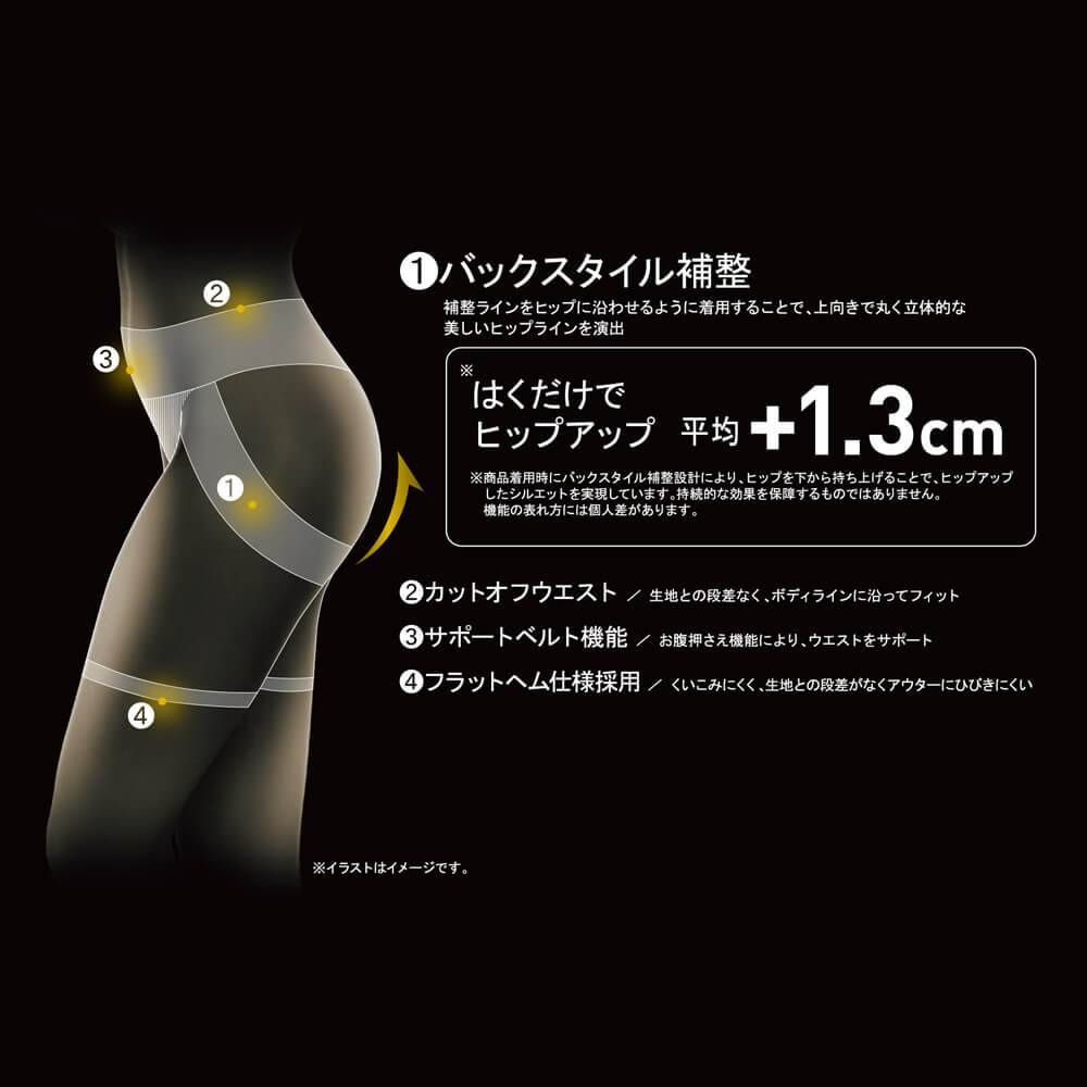 ライザップ RIZAP ヒップアップ 補整3分丈ボトム【返品不可商品】 （ブラック） ブラック