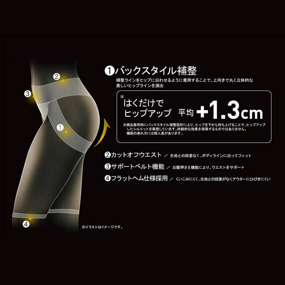 ライザップ RIZAP ヒップアップ 補整5分丈ボトム【返品不可商品】 （ブラック） ブラック