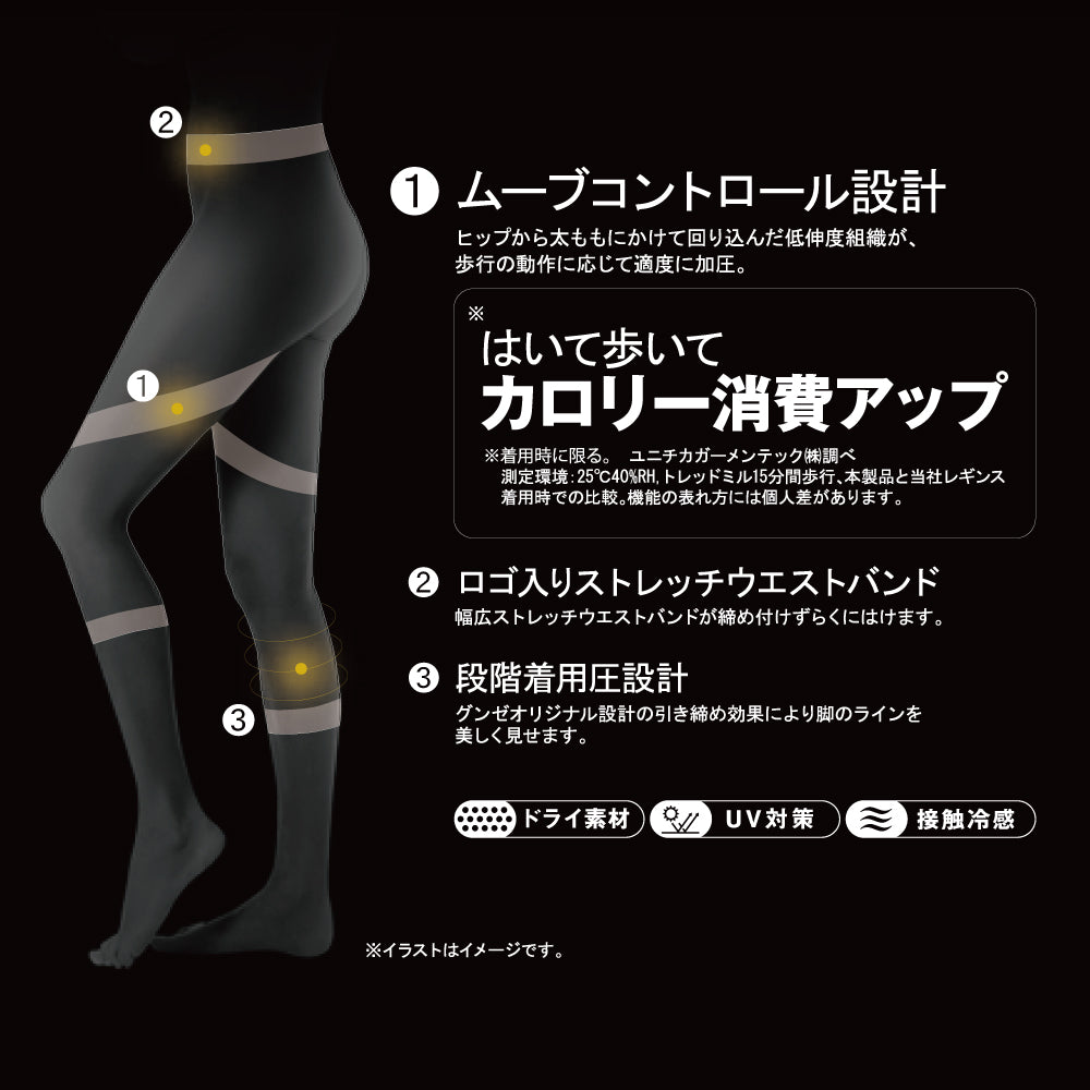ライザップ RIZAP 着圧レギンス 7分丈 はいて歩いてカロリー消費アップ サマータイプ （ブラック） ブラック