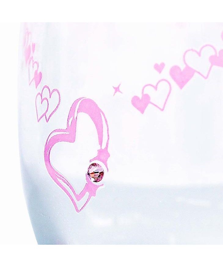 Sears Sears Color Changing Glass Tumbler with Birthstone sh84-0001