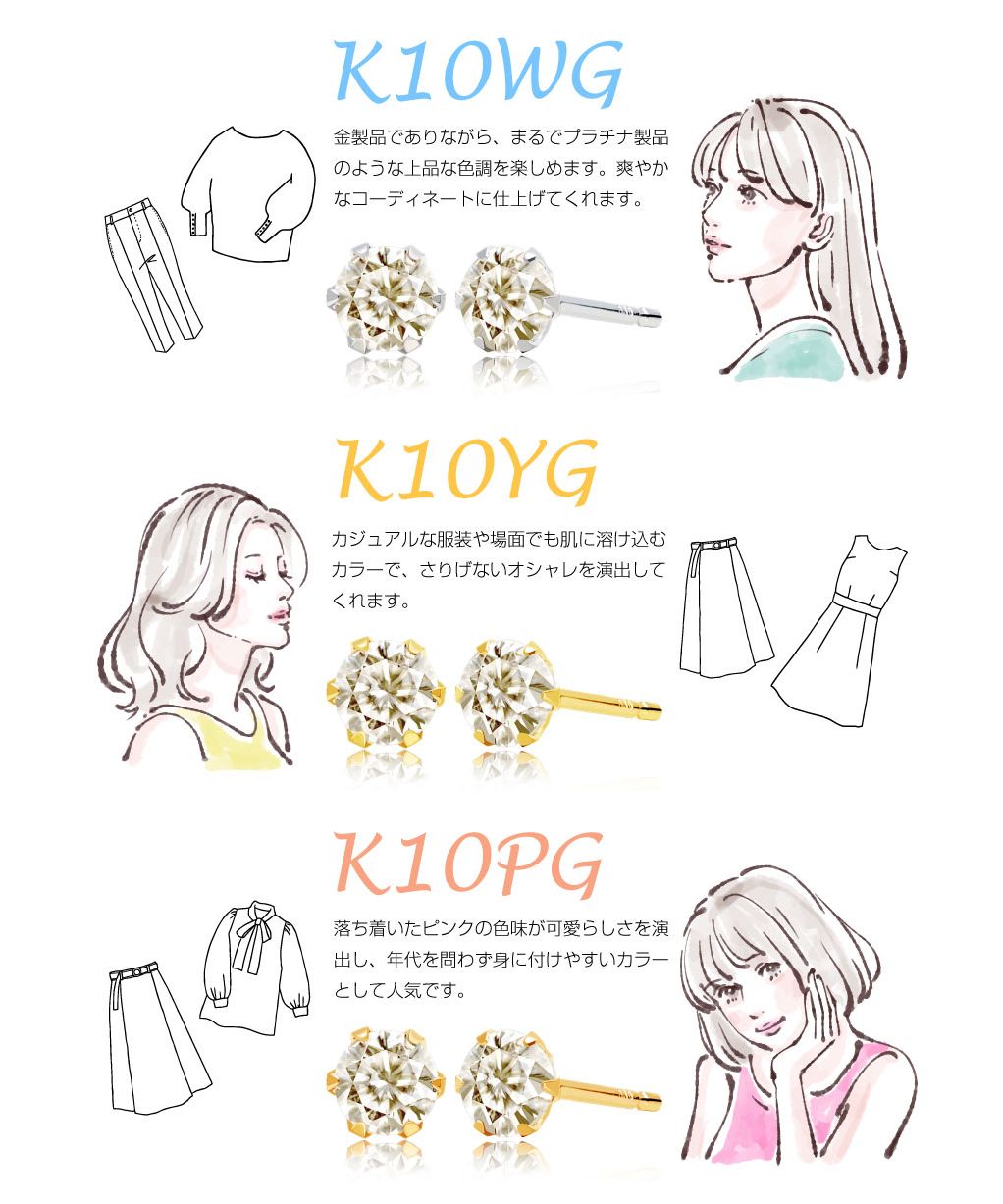 シアーズ Sears シアーズ ピアス レディース 一粒ダイヤモンド 計 0.2ct K10 WG/PG/YG （ホワイトゴールド） ホワイトゴールド