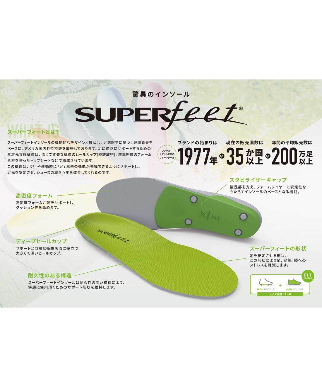 超級腳 Superfeet 超級腳 SUPERFEET 男士 女士 青少年 鞋墊 全用途支撐 中底 運動 DO-SFAPS