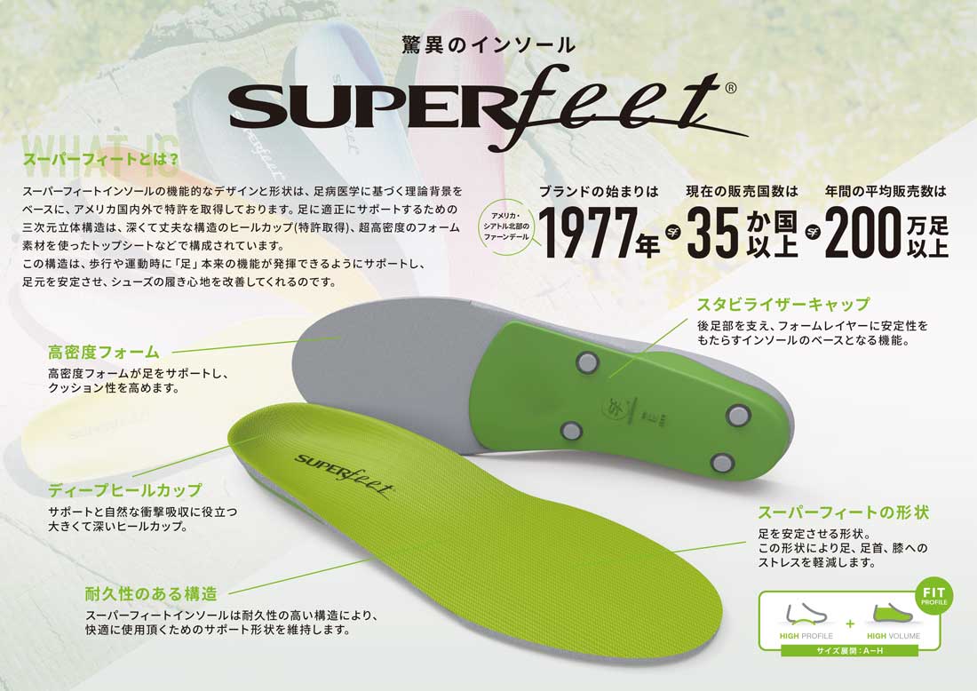 超級腳 Superfeet 超級腳 SUPERFEET 男士 女士 青少年 鞋墊 活動 緩衝 ACTIVE Cushion 中底 DO-SFAC【不接受退貨商品】