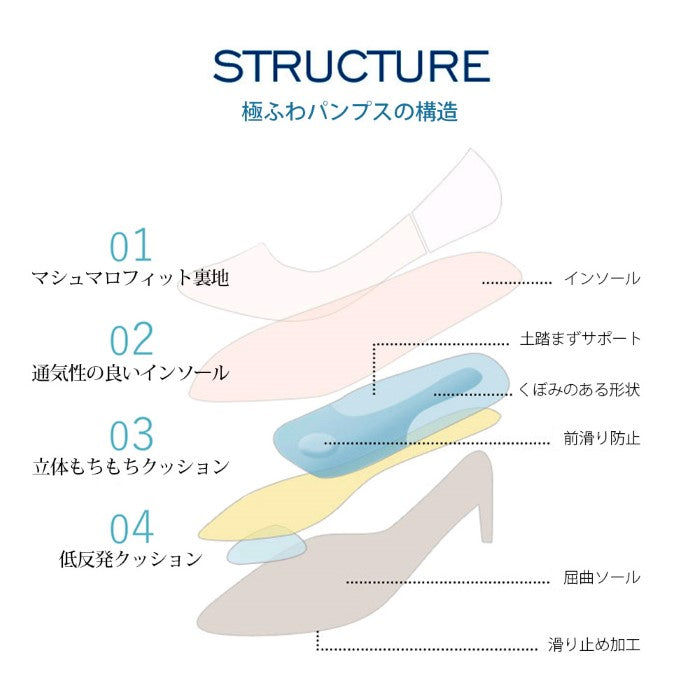 パレード Parade 【極ふわっ】8cm跟平底鞋 18142【Parade】